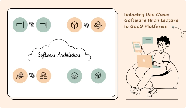 software architecture